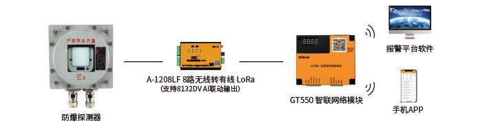 防爆探测�?7.jpg 防爆探测�?7.jpg
