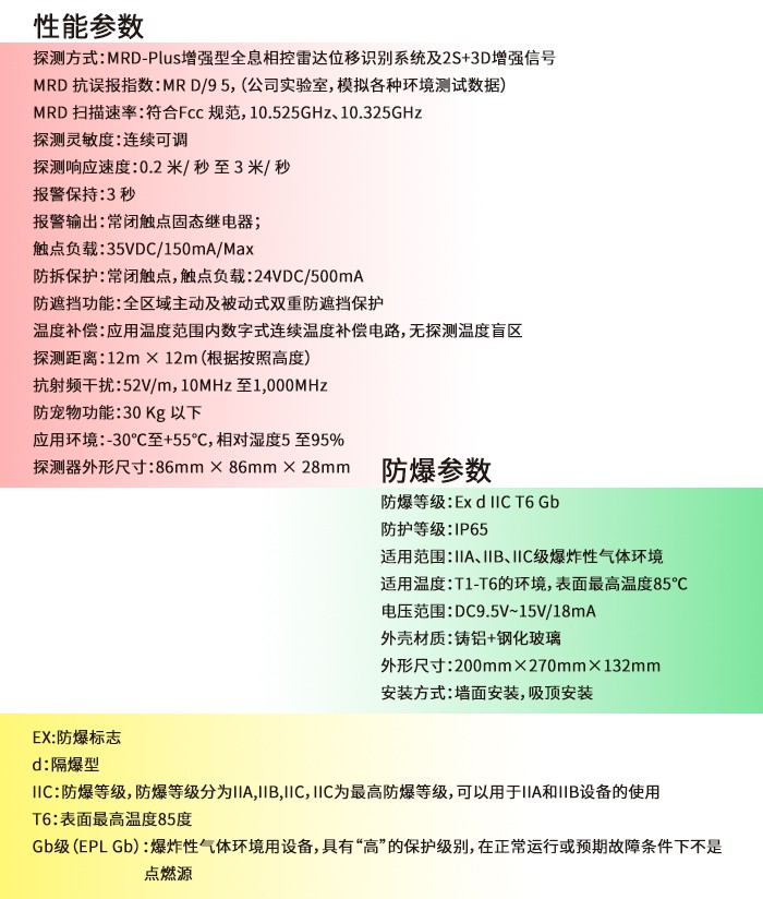 防爆探测�?2.jpg 防爆探测�?2.jpg
