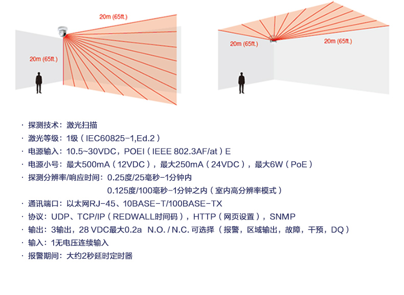 C:\Users\lianji\Desktop\RLS-2020S 智能激光扫描探测器\画板 7.jpg C:\Users\lianji\Desktop\RLS-2020S 智能激光扫描探测器\画板 7.jpg