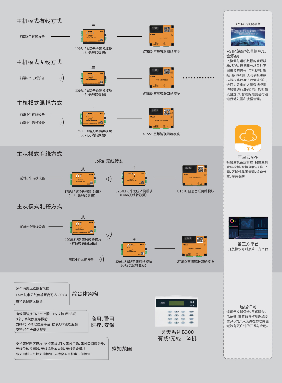 B300+1208lora �?1.jpg