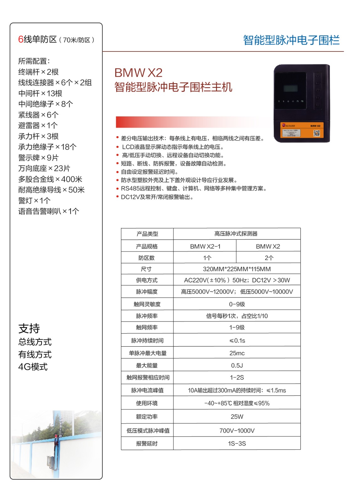 张力、脉冲围�?DM-04.jpg 张力、脉冲围�?DM-04.jpg