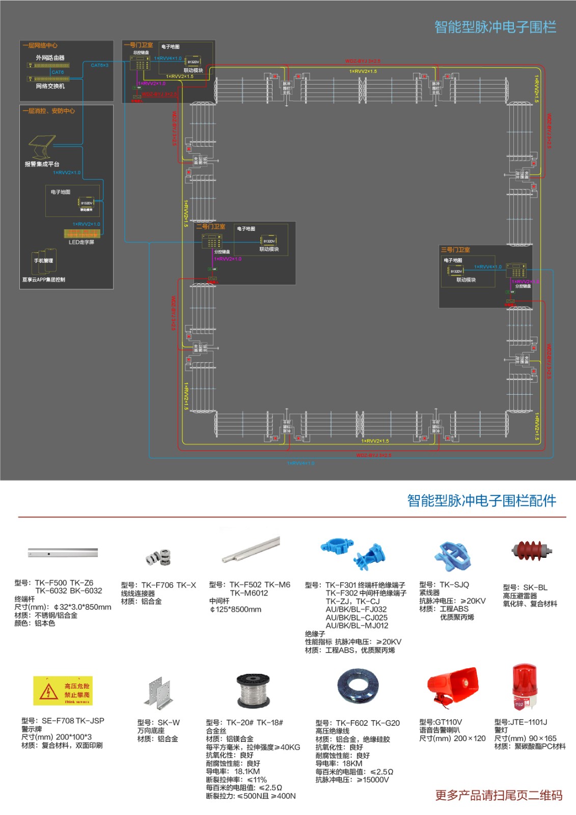 张力、脉冲围�?DM-05.jpg 张力、脉冲围�?DM-05.jpg