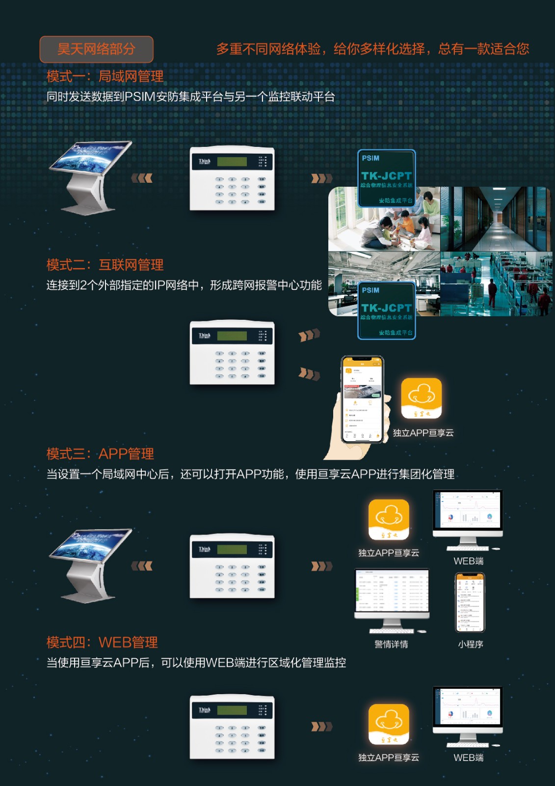 B300 无线报警一体机 DM 排版-09.jpg B300 无线报警一体机 DM 排版-09.jpg