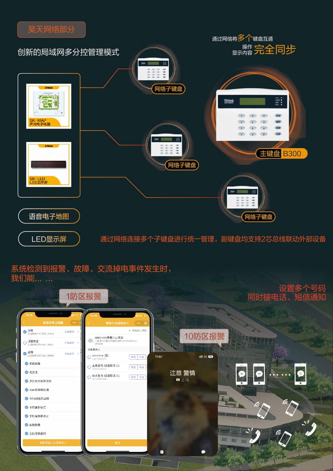 B300 无线报警一体机 DM 排版-10.jpg B300 无线报警一体机 DM 排版-10.jpg