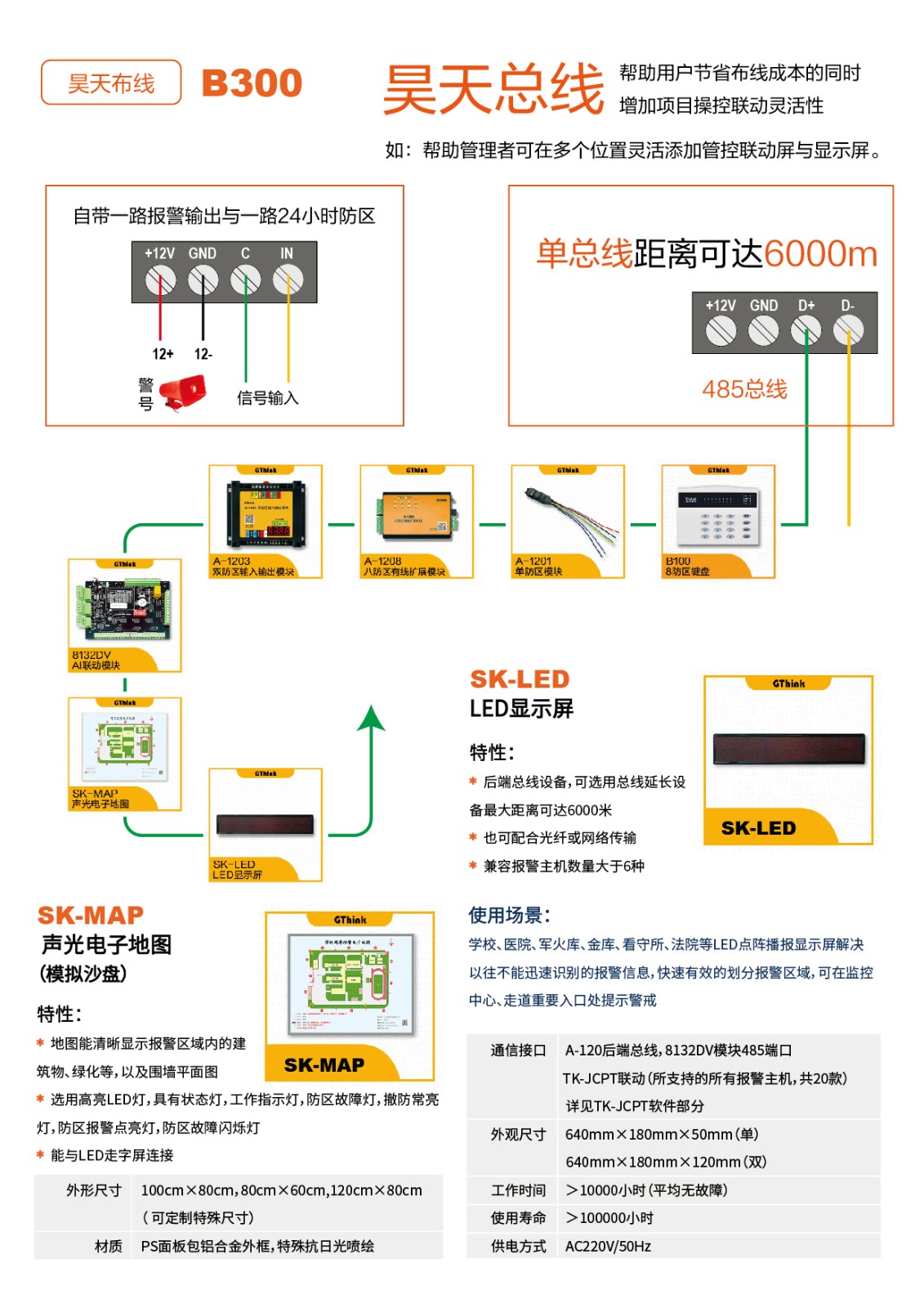 B300 无线报警一体机 (昊天系列)_画板 4.jpg B300 无线报警一体机 (昊天系列)_画板 4.jpg