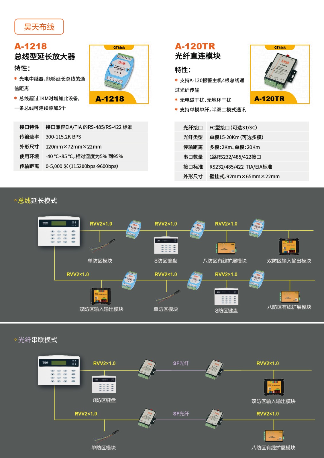 B300 无线报警一体机 (昊天系列)-08.jpg B300 无线报警一体机 (昊天系列)-08.jpg