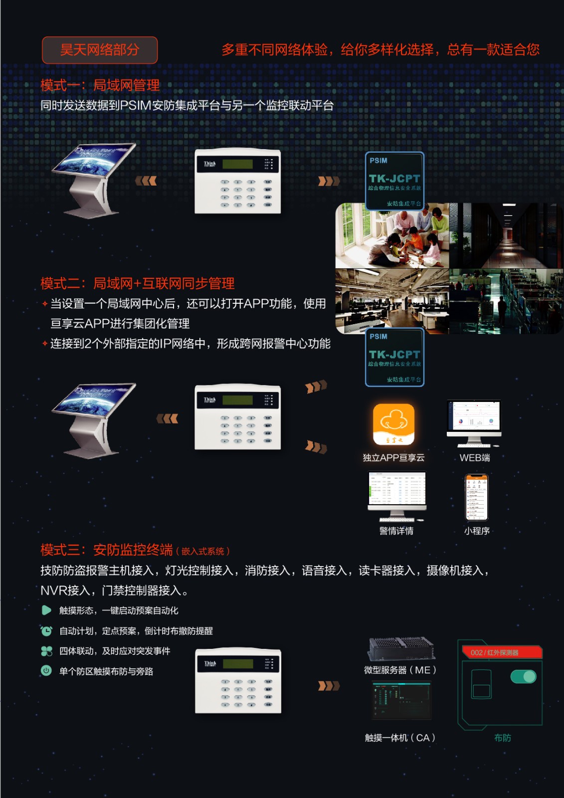 B300 无线报警一体机 (昊天系列)_画板 11.jpg B300 无线报警一体机 (昊天系列)_画板 11.jpg