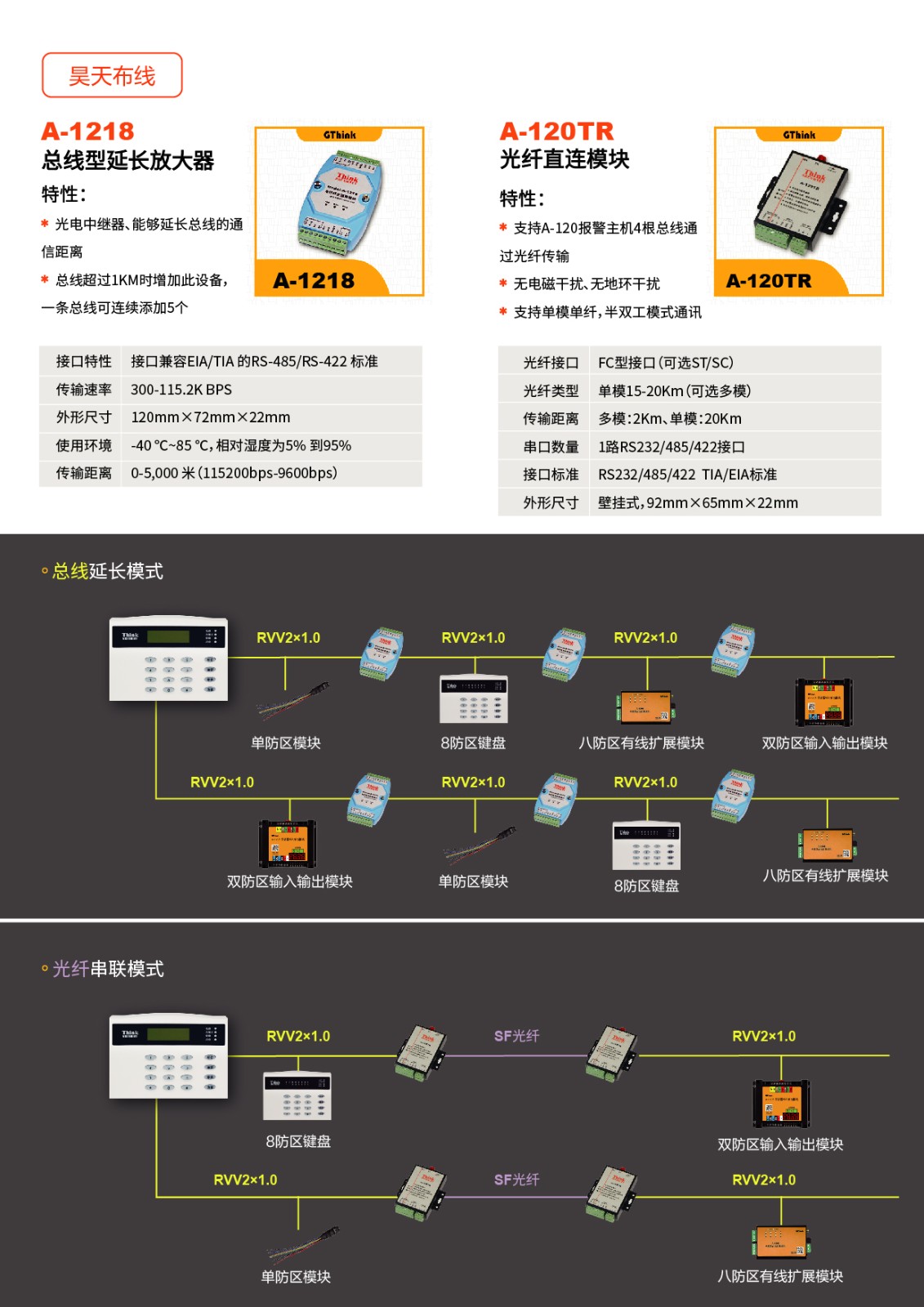 B300 无线报警一体机 (昊天系列)_画板 9.jpg B300 无线报警一体机 (昊天系列)_画板 9.jpg