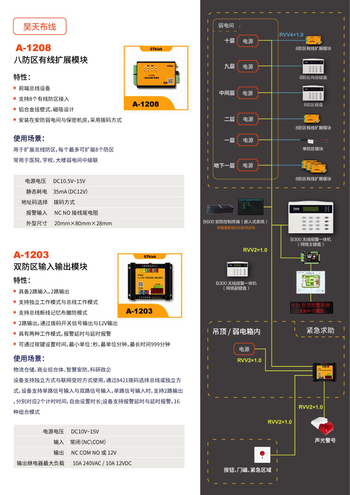 B300 无线报警一体机 (昊天系列)_画板 7.jpg B300 无线报警一体机 (昊天系列)_画板 7.jpg