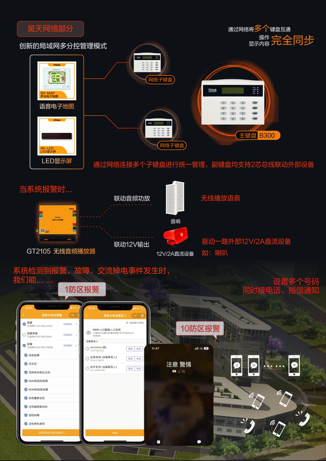 B300 无线报警一体机 (昊天系列)_画板 12.jpg B300 无线报警一体机 (昊天系列)_画板 12.jpg