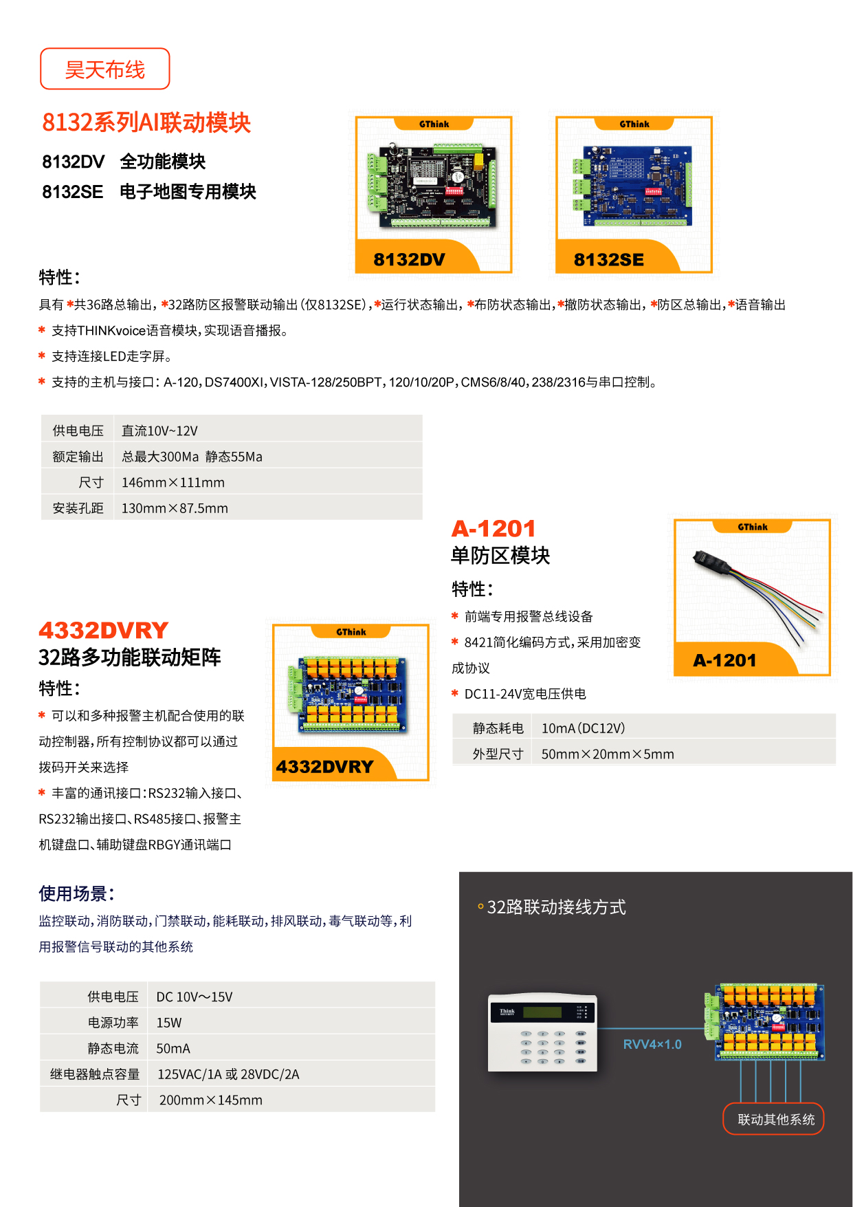 B300 无线报警一体机 (昊天系列)_画板 8.jpg B300 无线报警一体机 (昊天系列)_画板 8.jpg