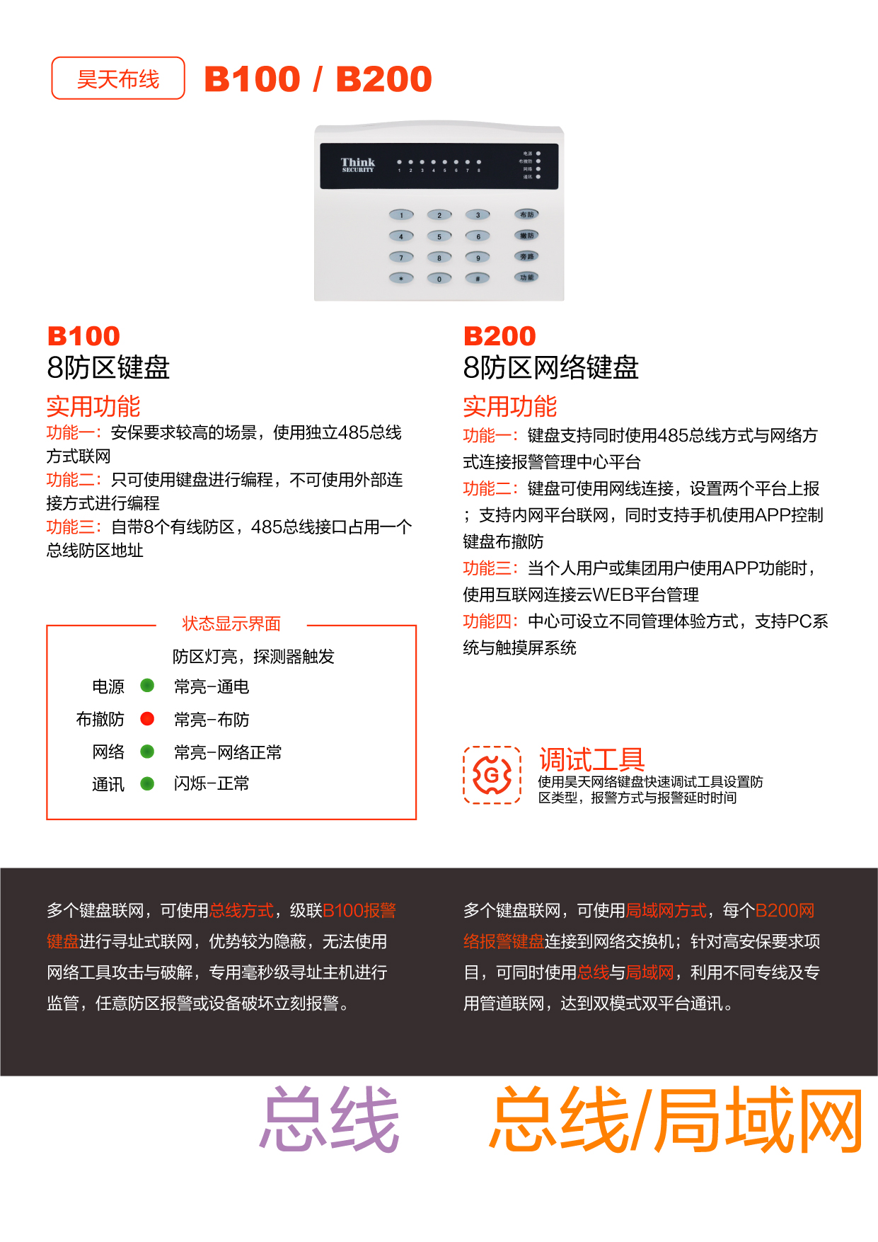 B300 无线报警一体机 (昊天系列)_画板 5.jpg B300 无线报警一体机 (昊天系列)_画板 5.jpg