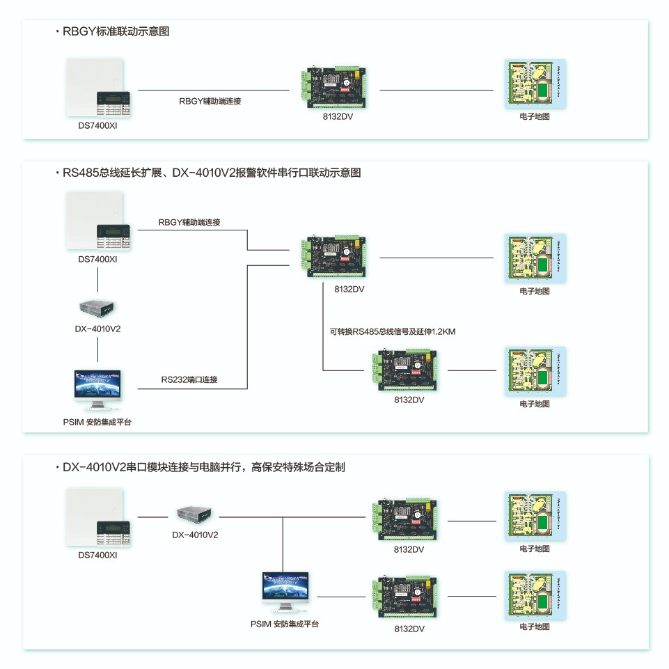8132DV拓扑�? DS7400主机_画板 1.jpg 8132DV拓扑�? DS7400主机_画板 1.jpg