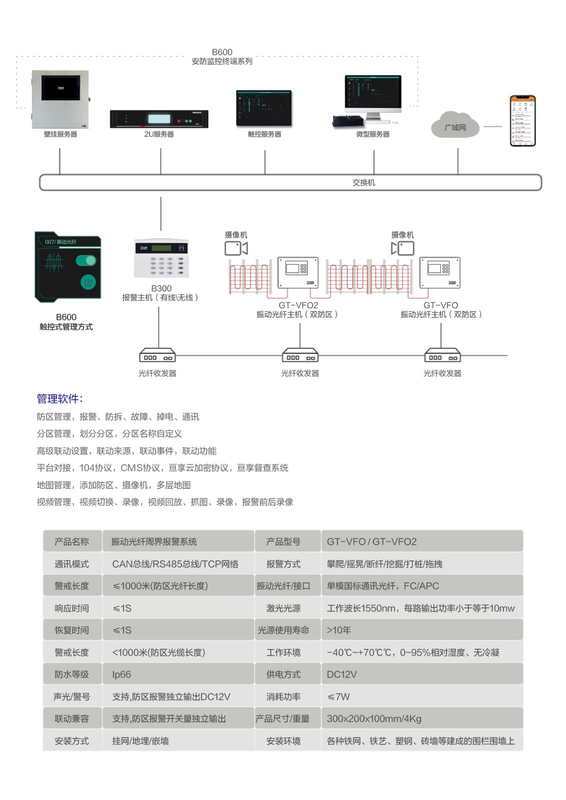 񶯹 DM-02.jpg