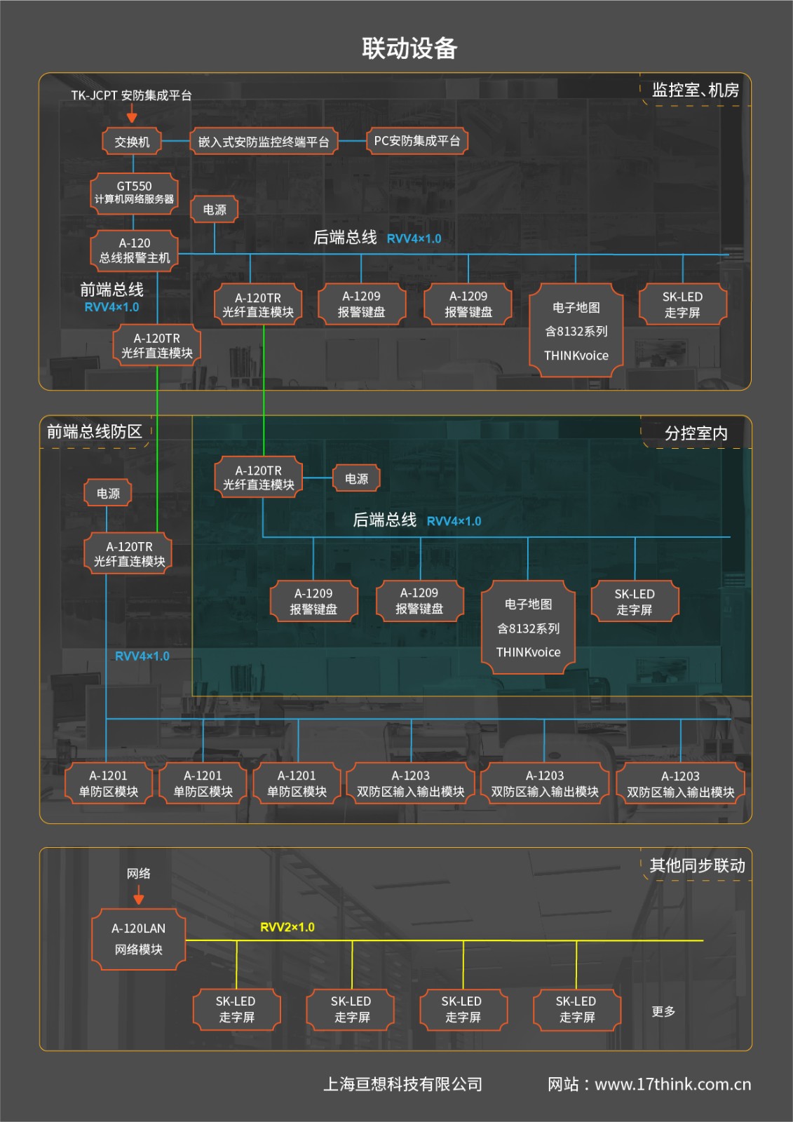 A120 ϵͳ_ 9.jpg