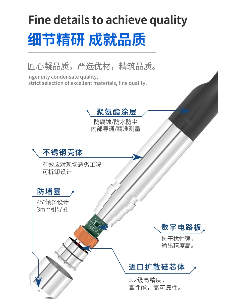 GT-WLDB--单路投入式液位系统_02.jpg