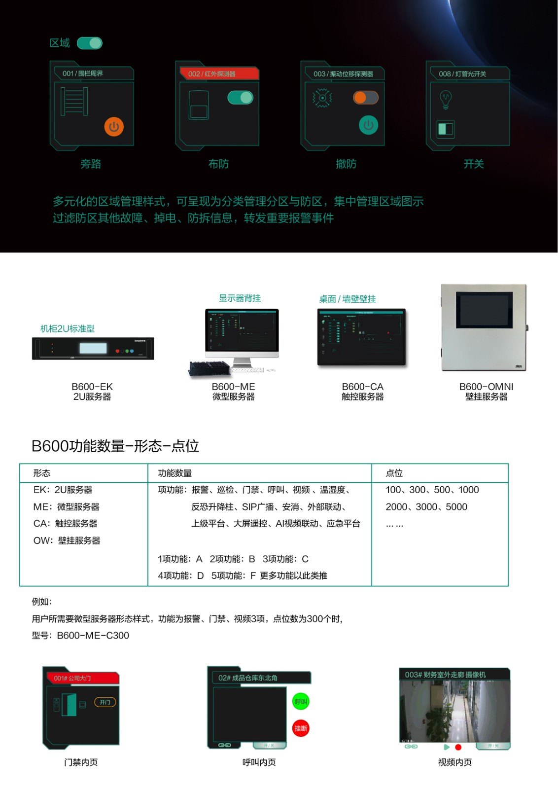 B600 安防监控终端-02.jpg B600 安防监控终端-02.jpg