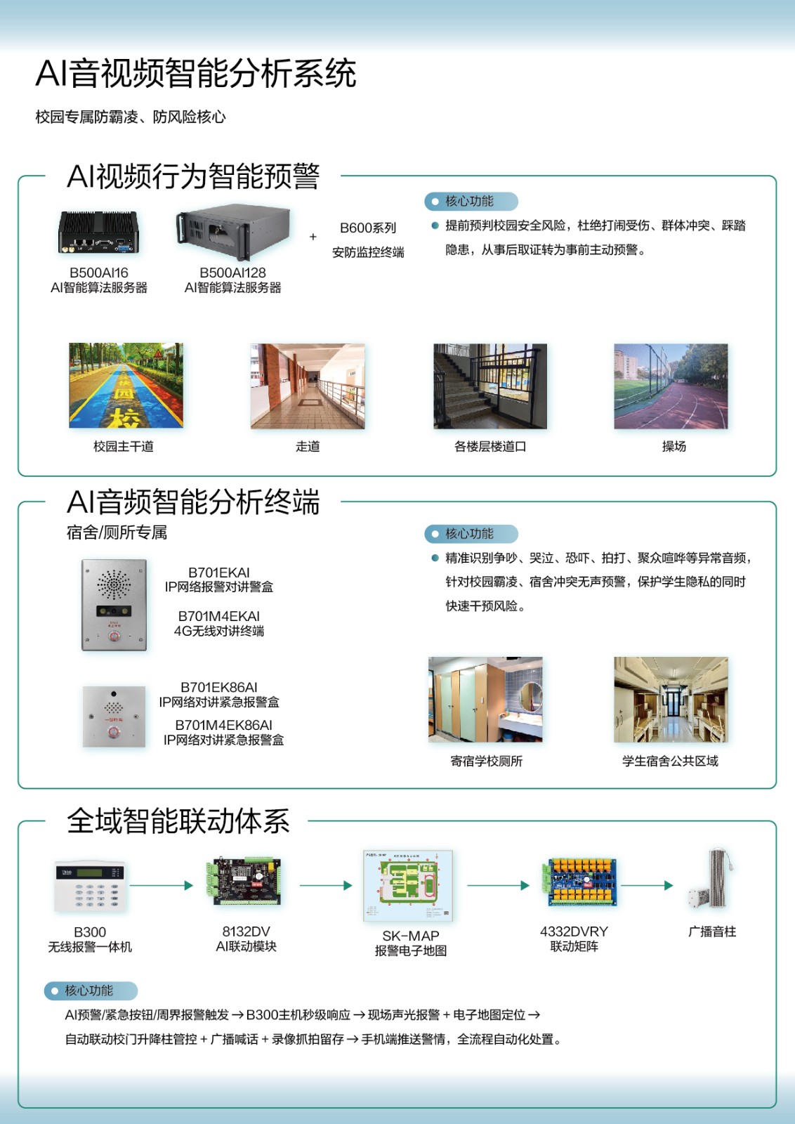 ȫ��һ�廯�����ں�ƽ̨-06.jpg