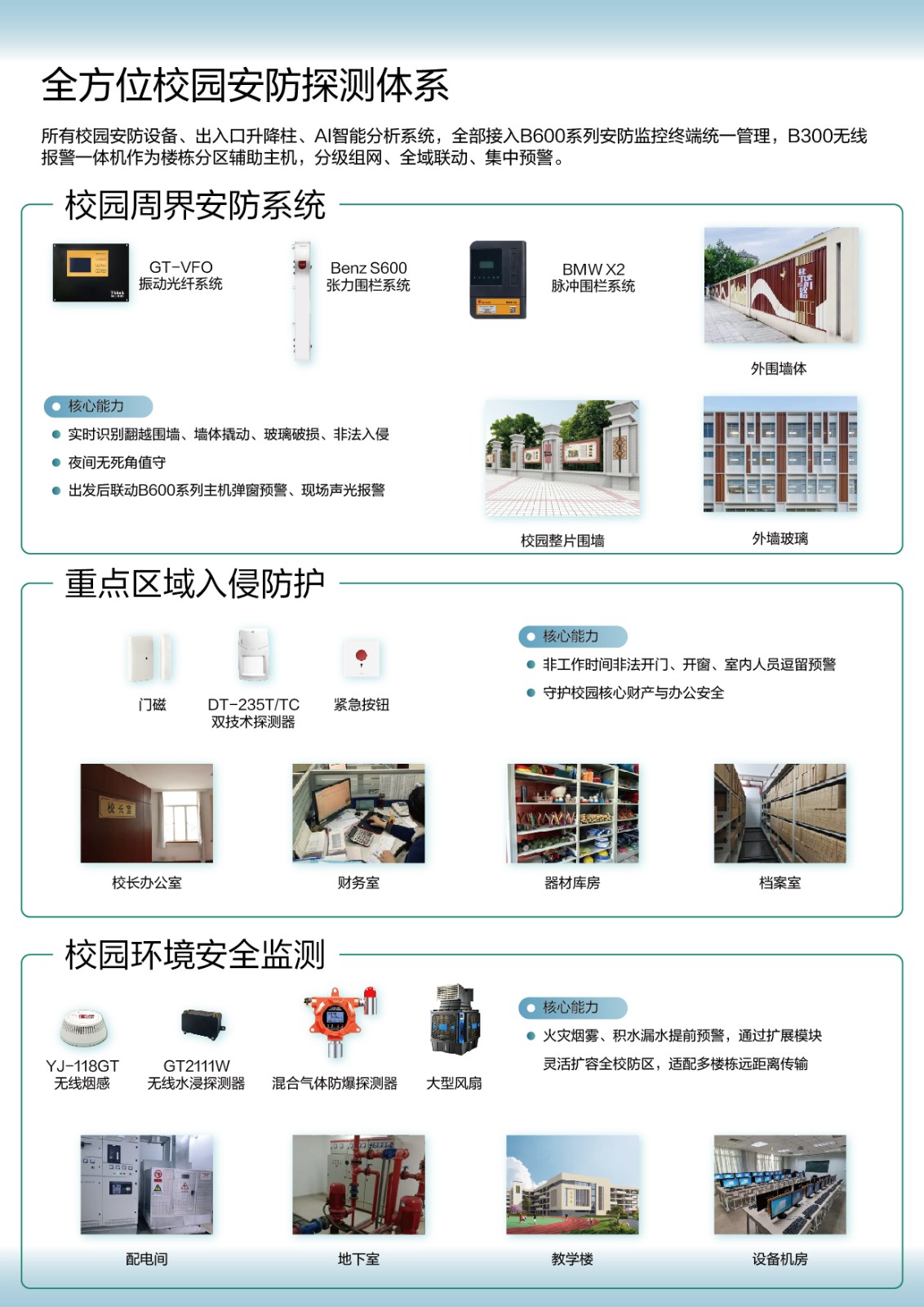 ȫ��һ�廯�����ں�ƽ̨-04.jpg
