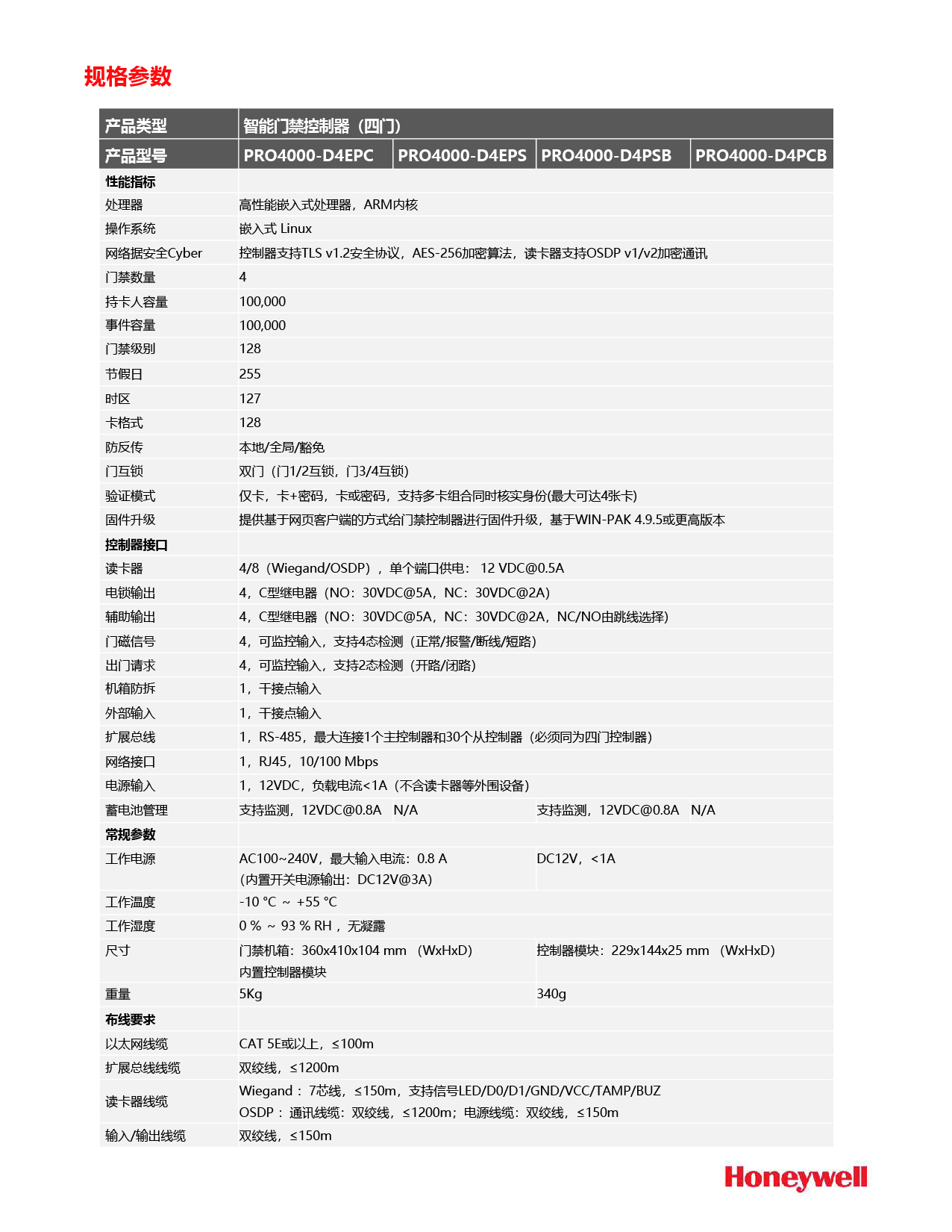 PRO4000 门禁控制�?资料-02.jpg PRO4000 门禁控制�?资料-02.jpg