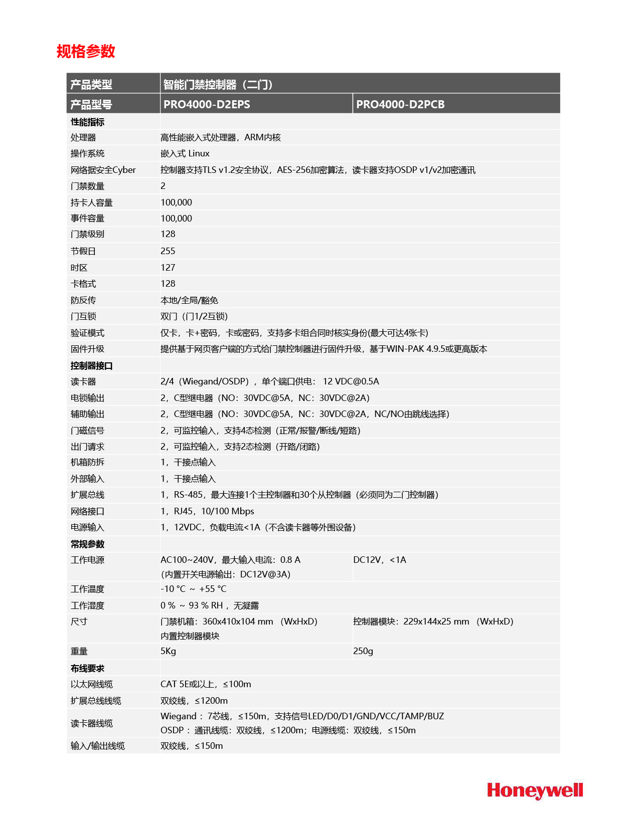 PRO4000 门禁控制�?资料-03.jpg PRO4000 门禁控制�?资料-03.jpg
