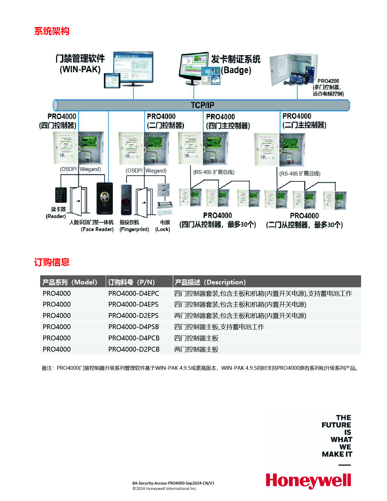 PRO4000 门禁控制�?资料-04.jpg PRO4000 门禁控制�?资料-04.jpg