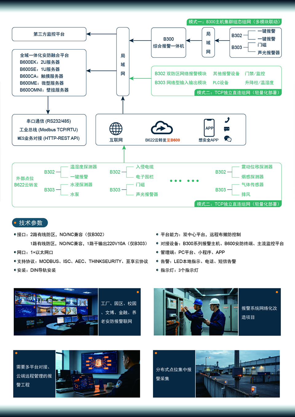 B302 B303 ��Э�����籨��ģ�?��վ��ͼ 02.jpg